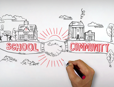 National Australia Bank Schools First TV & Print Ad